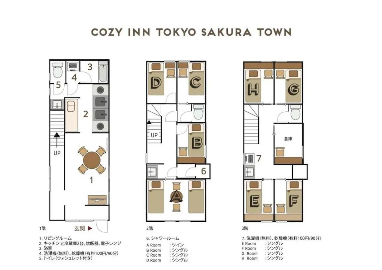 Apartment コージーイン 東京桜新町 Tokyo