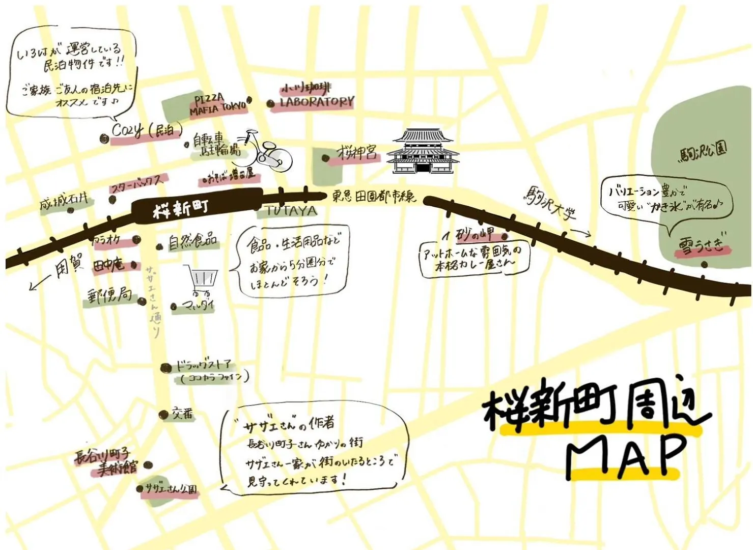 Apartment コージーイン 東京桜新町 Tokyo